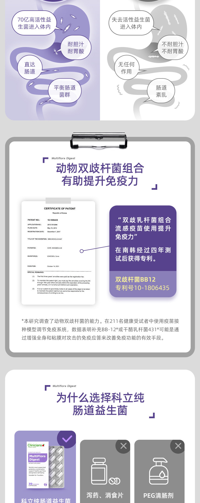 20200417-intestinal пробиотики-дететации Page-Feng_05.jpg