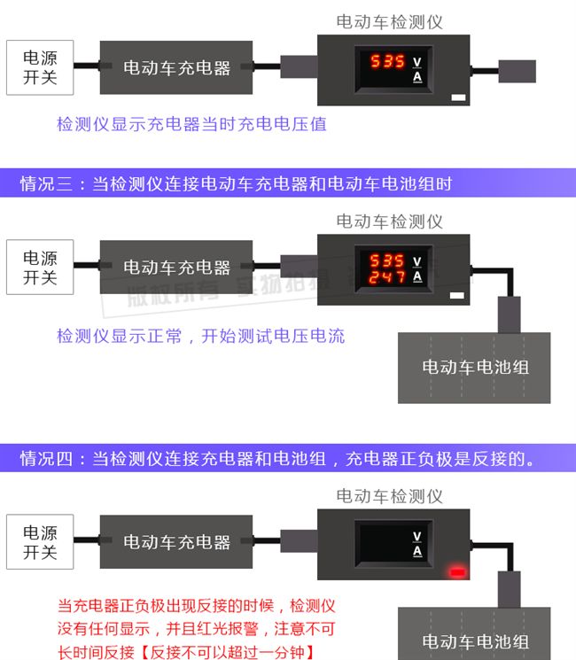 Dụng cụ kiểm tra sạc xe điện Pin công cụ sửa chữa ô tô 100v10a điện áp hiển thị kỹ thuật số và thử nghiệm hiện tại pin xe đạp điện 48v