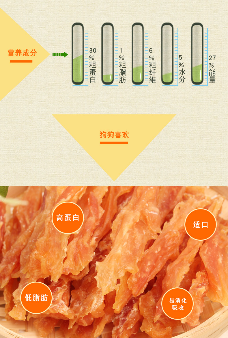 Yên tâm làm gà dải thủ công 400g chó ăn vặt thú cưng bổ sung canxi cho chó con nhỏ Phần thưởng huấn luyện Teddy - Đồ ăn vặt cho chó cám cho chó con