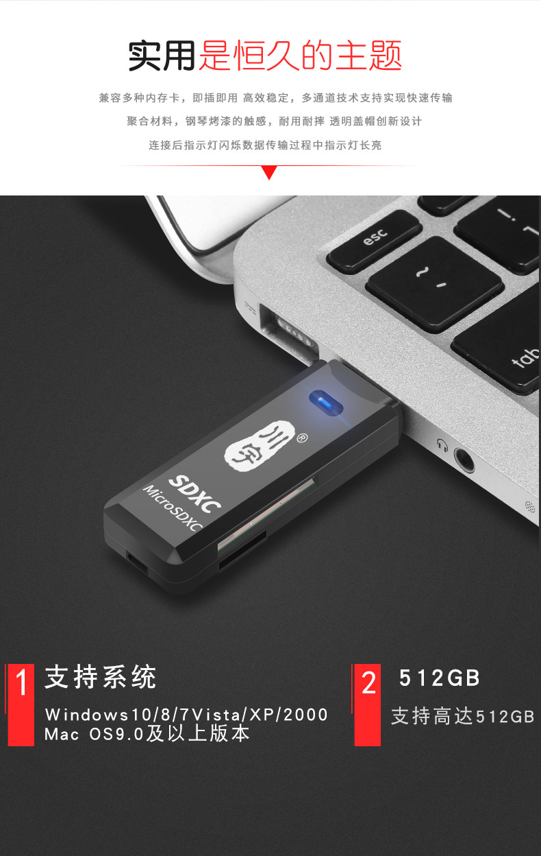 川宇 读卡器 支持TF和SD卡 图3