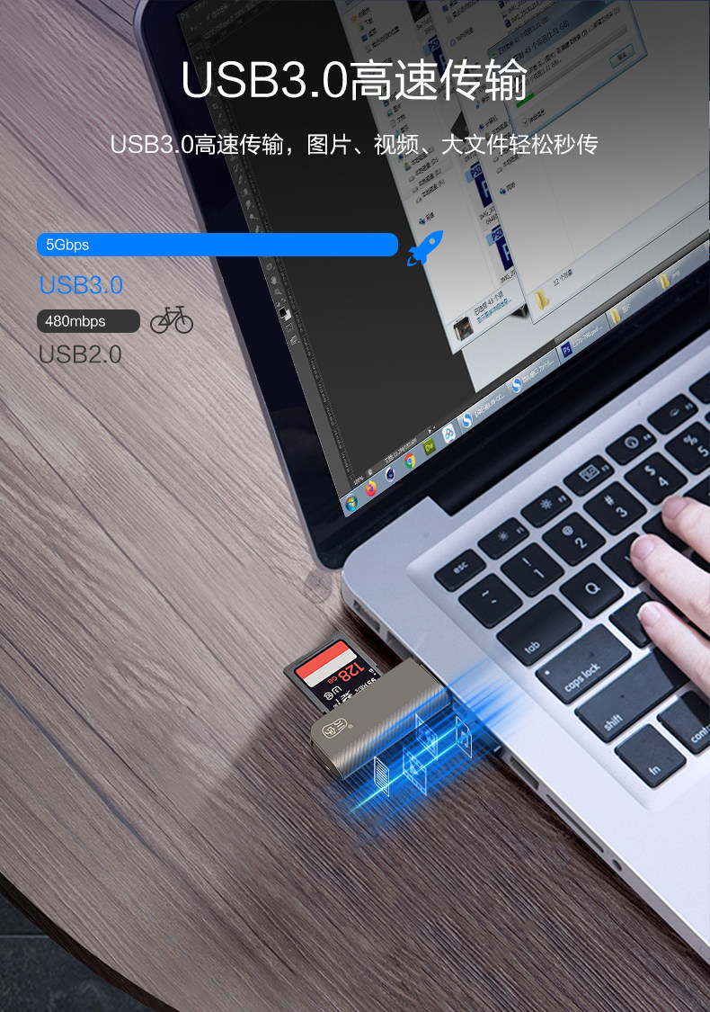 Mfi认证品牌 川宇 高速SD/TF卡读卡器 图3