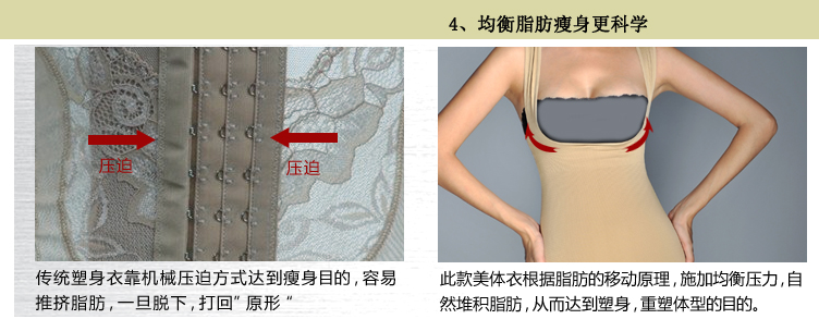 body amincissant 7005A en spandex - Ref 686194 Image 21
