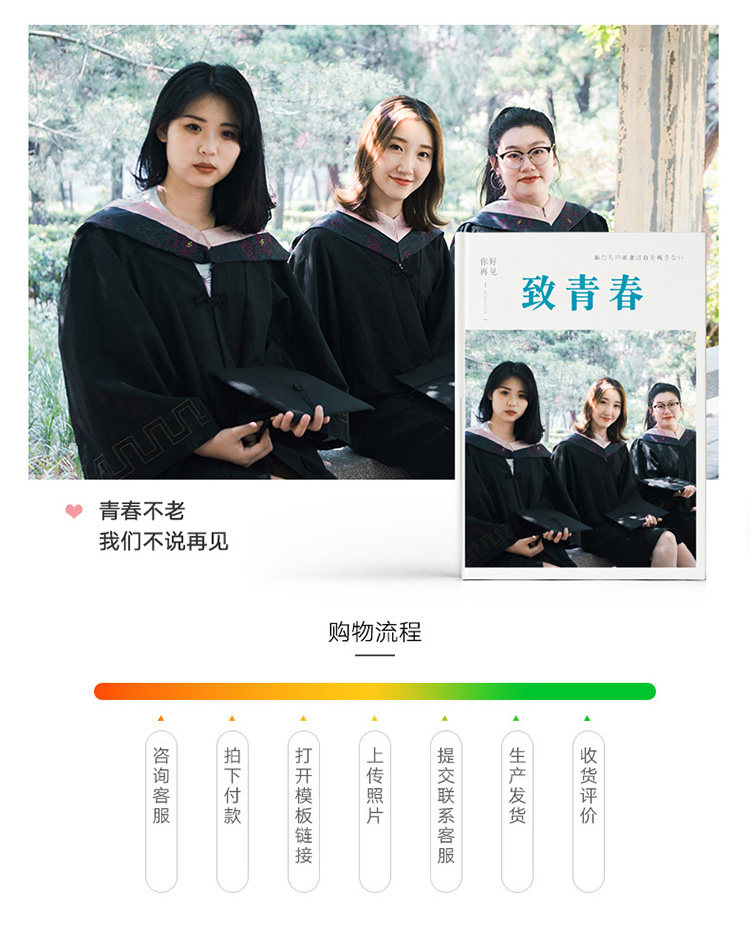 20190528 Miao Yu Orange Photo Book сведения о странице модификация_11.jpg