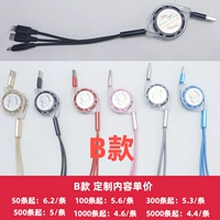 Модель B (три -в -три системы × 50 статей) 1 Установка индивидуального контента