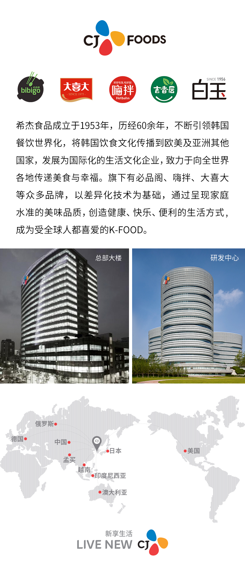 韩国希杰旗下 必品阁bibigo 韩式微波炸鸡 200g*4盒 图13
