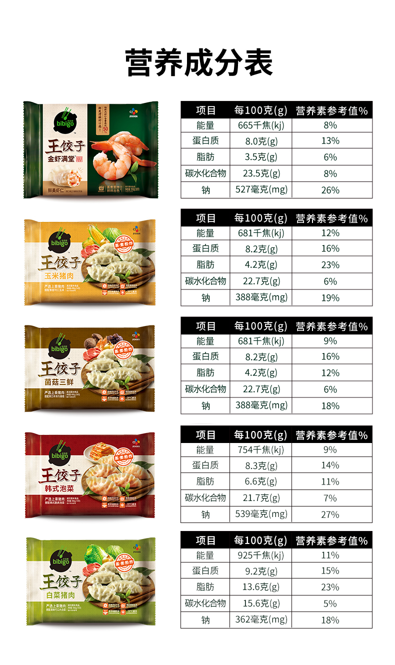 必品阁 王饺子490g*4+虾仁王饺子350g*2 图10