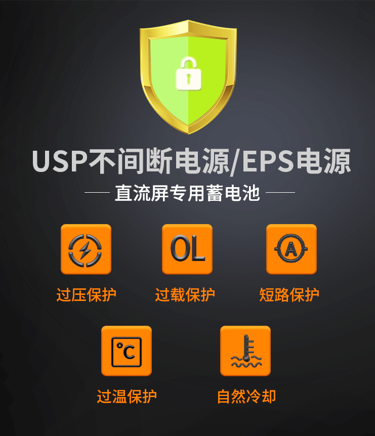 CSB蓄電池GP1272 (12V28WUPS電源專用