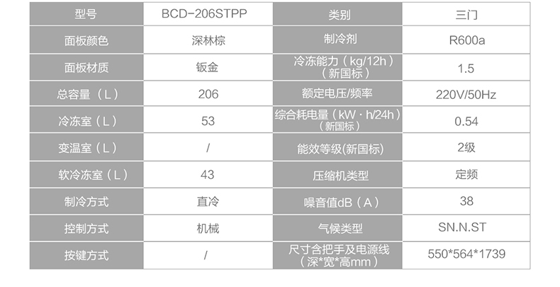 tủ đông lạnh sanaky Haier / Haier BCD-206STPP Ký túc xá ba cửa tiết kiệm năng lượng hai người thế giới tủ lạnh ba cửa nhỏ hộ gia đình tu lanh gia re