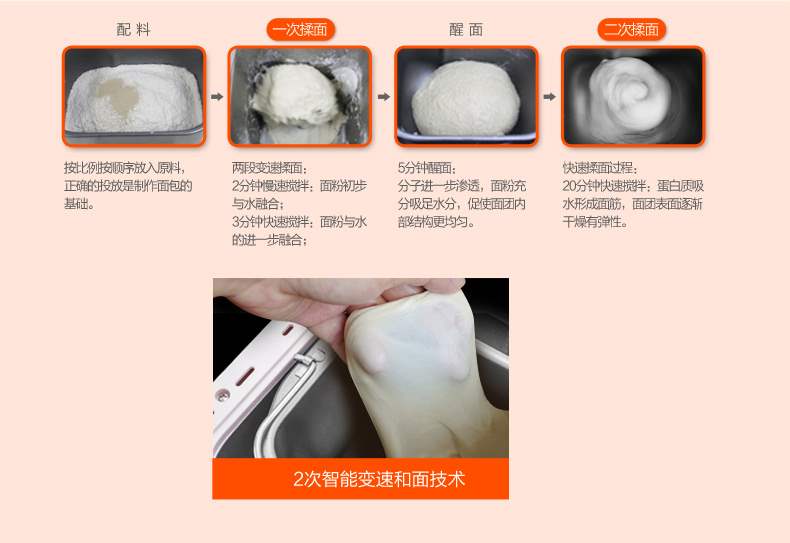 Thiết bị điện ACA / Bắc Mỹ AB-2PM12 tự động rắc men trái cây trồng nhà máy bánh mì thông minh đa chức năng - Máy bánh mì máy làm bánh mì gia đình