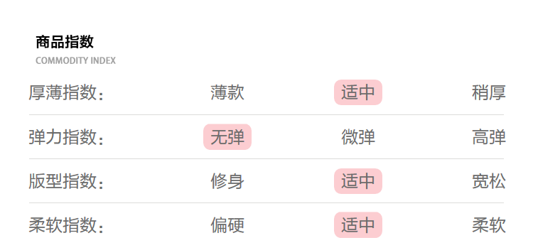 海澜之家旗下 海一家 夏季纯棉短袖衬衫 图1