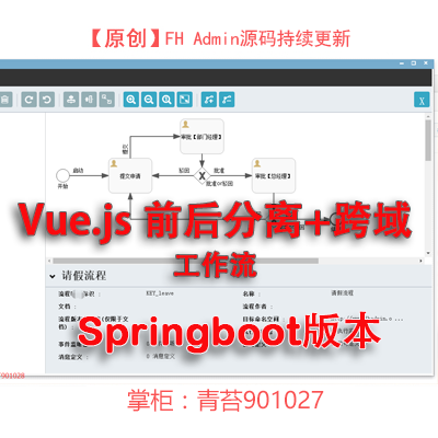 Spring boot Activiti workflow vue before and after separation Cross-domain code generator