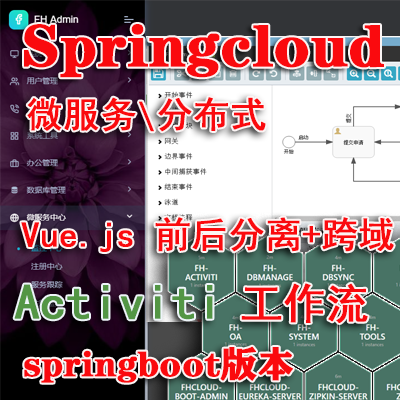 Springcloud vue distributed activiti workflows are separated before and after there is a code generator