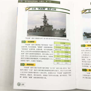 现代舰船鉴赏指南(珍藏版第3版)/世界武器鉴赏系列