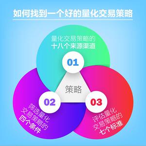 量化交易从入门到精通 如何构建你的算法交易系统 (加)欧内斯 经管、励志 股票投资、期货 金融 新华书店正版图书籍人民邮电出版社