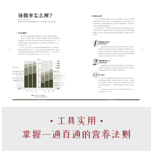再见小肚腩(减肥不反弹的饮食法则) 清单编辑部 生活 心理健康 新华书店正版图书籍中信出版社