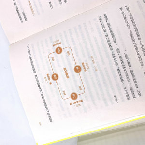 第二曲线创新(第2版):混沌大学创新必修教科书 李善友 著 经管、励志 管理实务 企业管理 新华书店正版图书籍人民邮电出版社