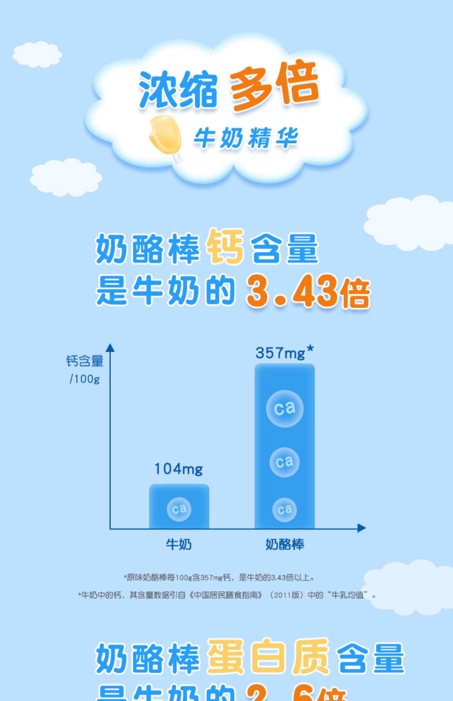 【拍2件】妙可蓝多汪汪队常温奶酪棒90g*6袋