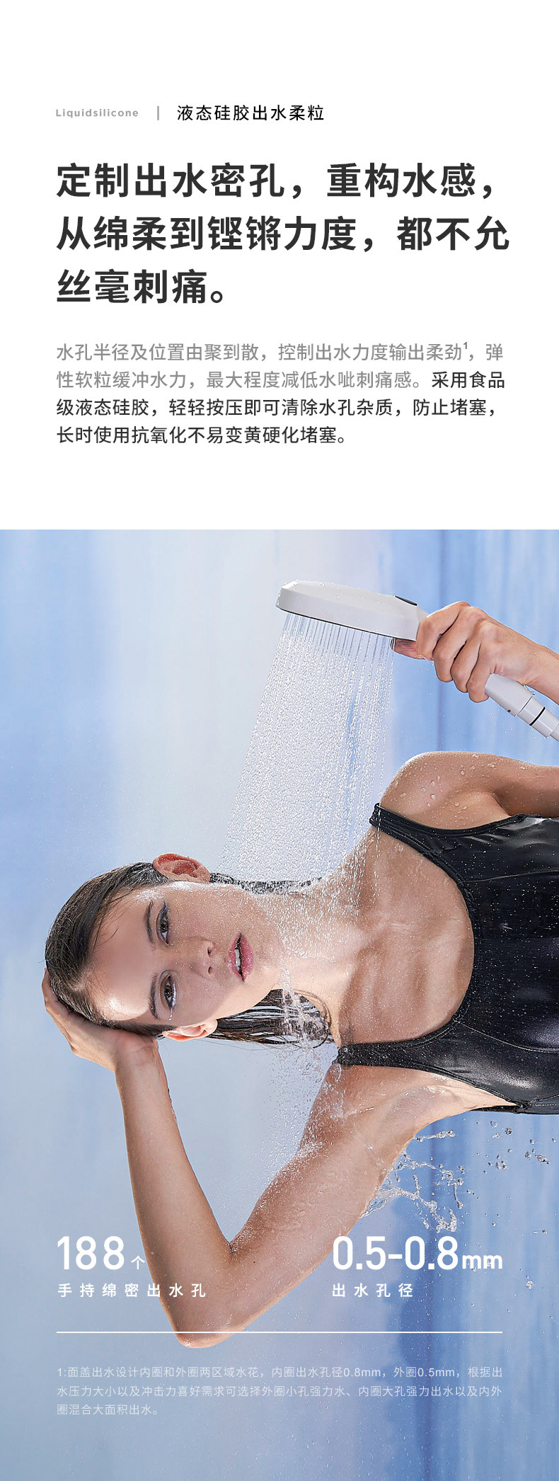 德国IF设计大奖 Westinghouse 西屋 皓月 手持淋浴花洒喷头 天猫优惠券折后￥199包邮（￥299-10）2色可选