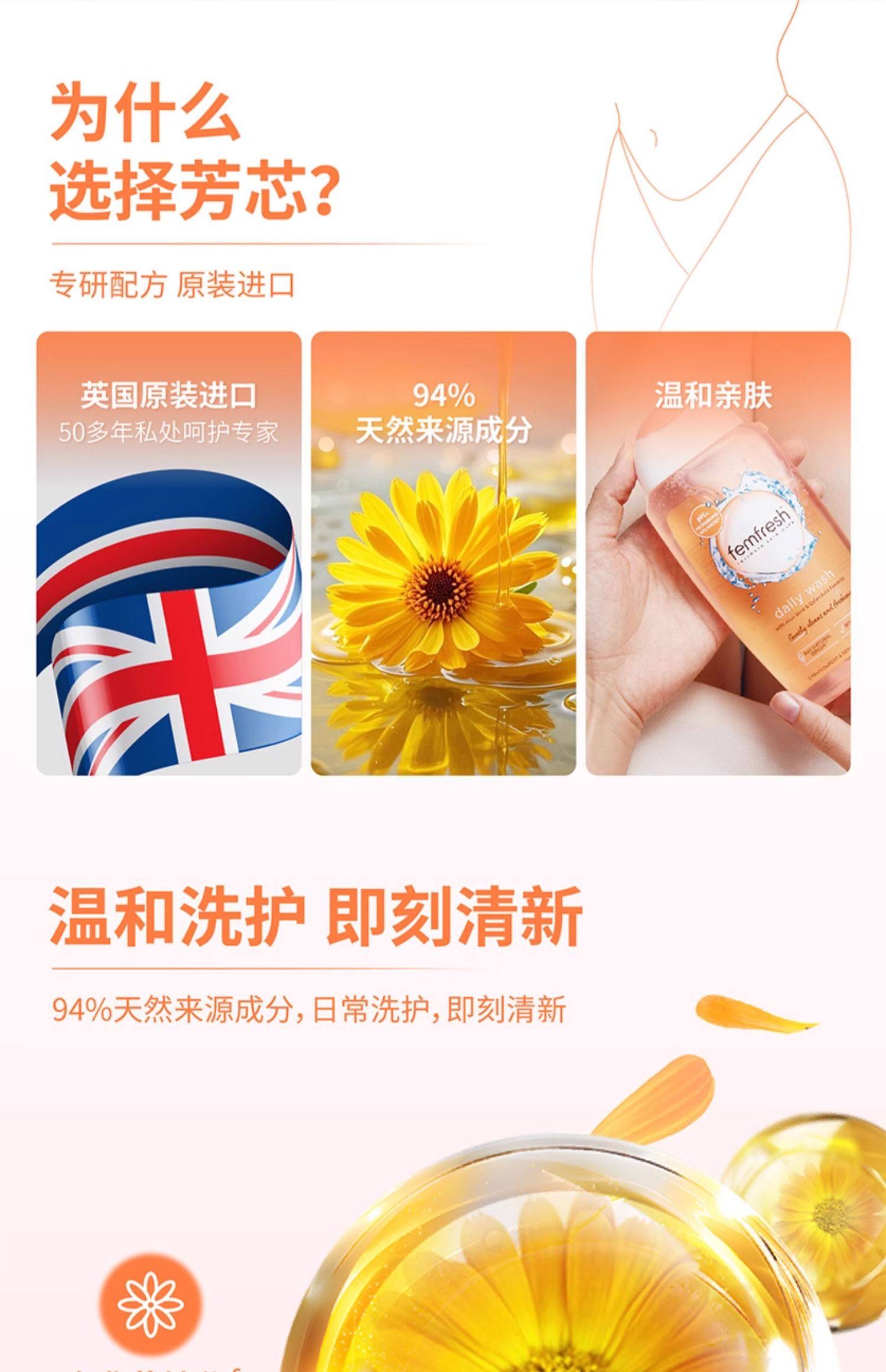 【中國直郵】 澳洲 FEMFRESH 洗護私處洗護液 私人護理液私處日常洗護私人護理 250ml/瓶