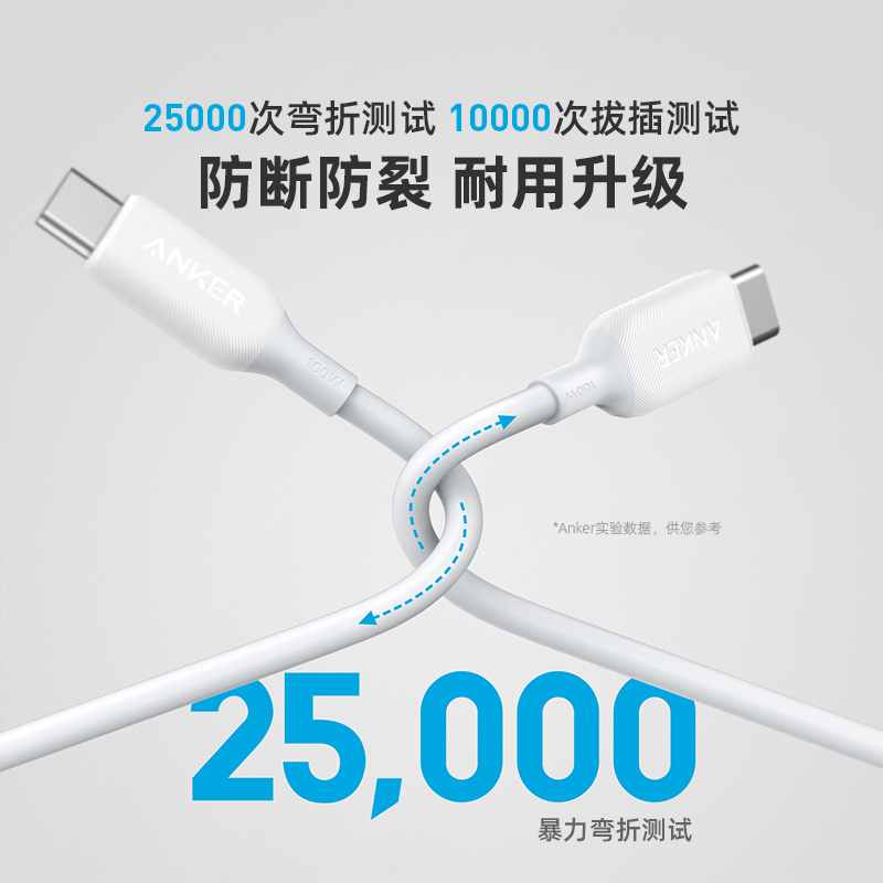 Anker Type-C data cable 100w high power 5A ultra-fast charging cable dual c port mobile computer universal