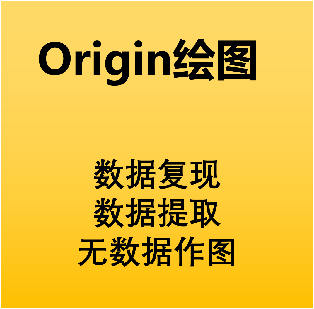 Origin和Sci科研绘图室的LOGO