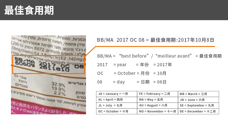 BÂY GIỜ không có ngũ cốc vào thức ăn cho mèo Canada nhập khẩu thức ăn cho mèo từ 8 tháng trở lên 8 pounds / 3,63kg - Cat Staples thức ăn cho mèo con 2 tháng tuổi
