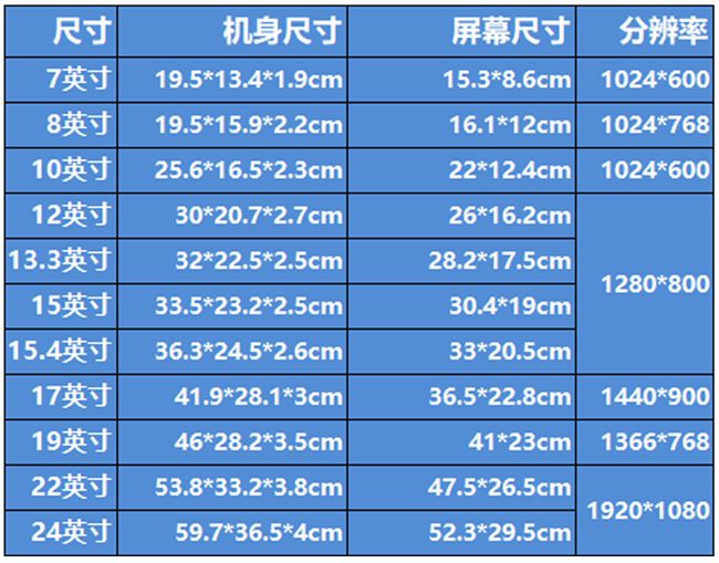 78101213 inch siêu mỏng màn hình độ nét cao kỹ thuật số khung ảnh điện tử album ảnh treo tường máy quảng cáo pin lithium