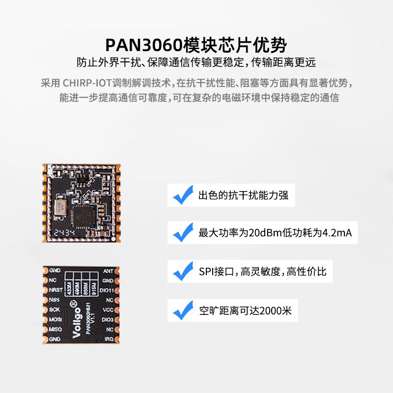Очень экономичный модуль PAN3060 с низким энергопотреблением совместимый с SX1262/1268/1278 RF LoRa