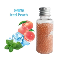 1000 ледяных персиков