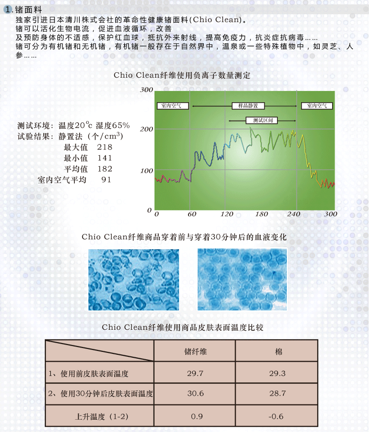 body amincissant FOREVER S F14/F09 en nylon - Ref 673907 Image 22