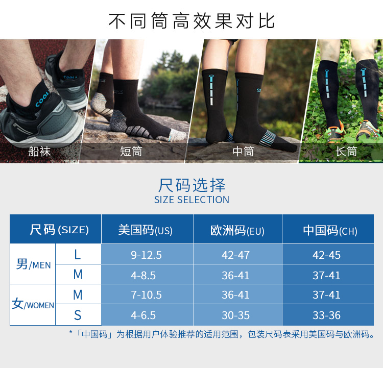 美国 CoolMax 专业运动速干袜  短袜 加厚毛巾底 图18
