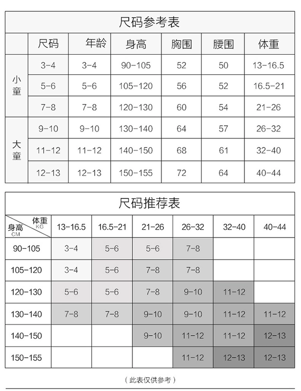 Van Dean 2019 Đồ bơi cho trẻ em gái Áo tắm Váy ba mảnh Áo tắm lớn Trường trung học Áo tắm Một mảnh - Bộ đồ bơi của Kid