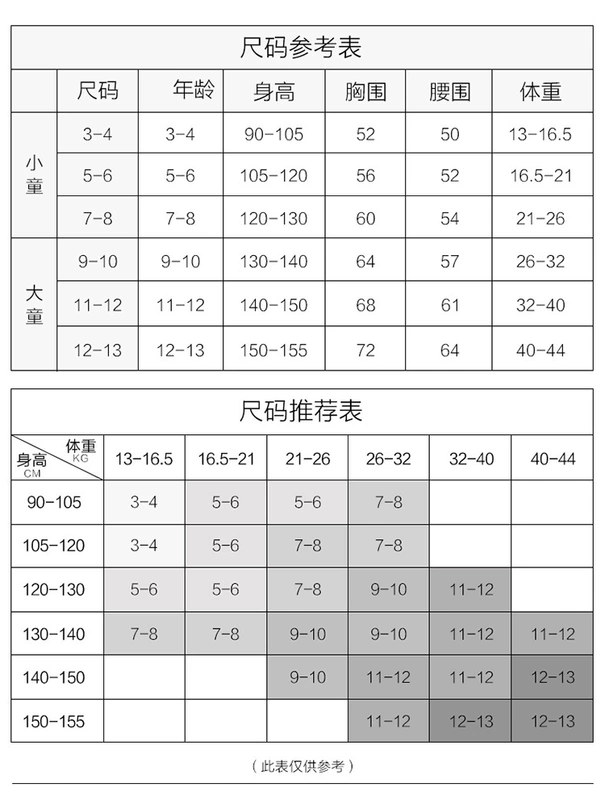 Đồ bơi trẻ em Van Dean 2019 Đồ bơi cho bé trai Đồ bơi tam giác Dazhong Tong Kem chống nắng Giải trí Đồ bơi - Bộ đồ bơi của Kid