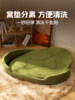 Dog Mat, Thickened for Winter, Dog Bed for Winter, Pet Mat for Sleeping, Suitable for Large Dogs and Cats, Warm in Winter, Tear-Resistant and Bite-Resistant
