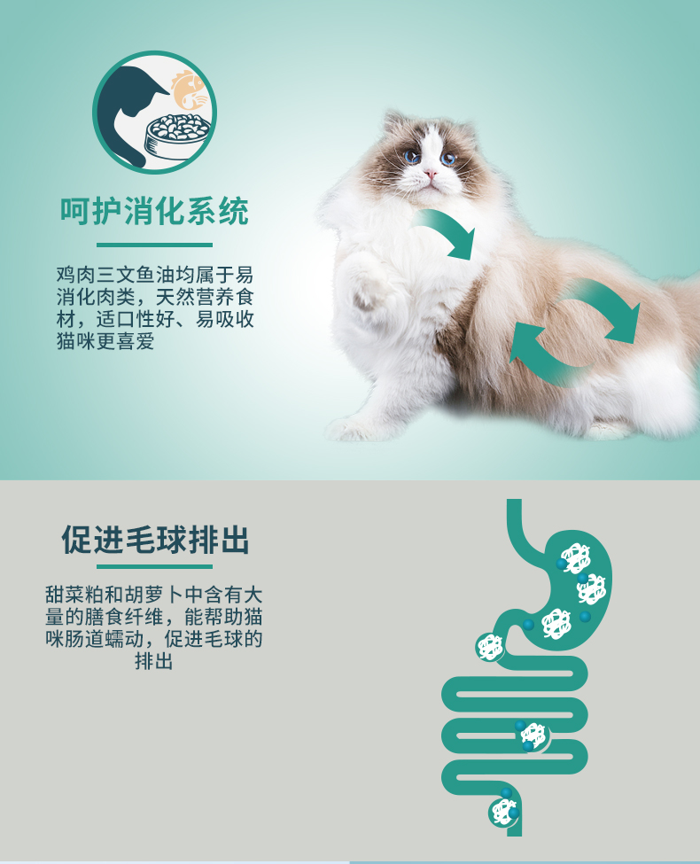 Thức ăn cho mèo Mai Fudi 1,5kg làm đẹp ngắn Anh mèo xanh ngắn trong nhà vào thức ăn cho mèo Công thức dầu cá làm đẹp làm đẹp mắt thực phẩm tự nhiên - Cat Staples thức ăn hạt cho mèo