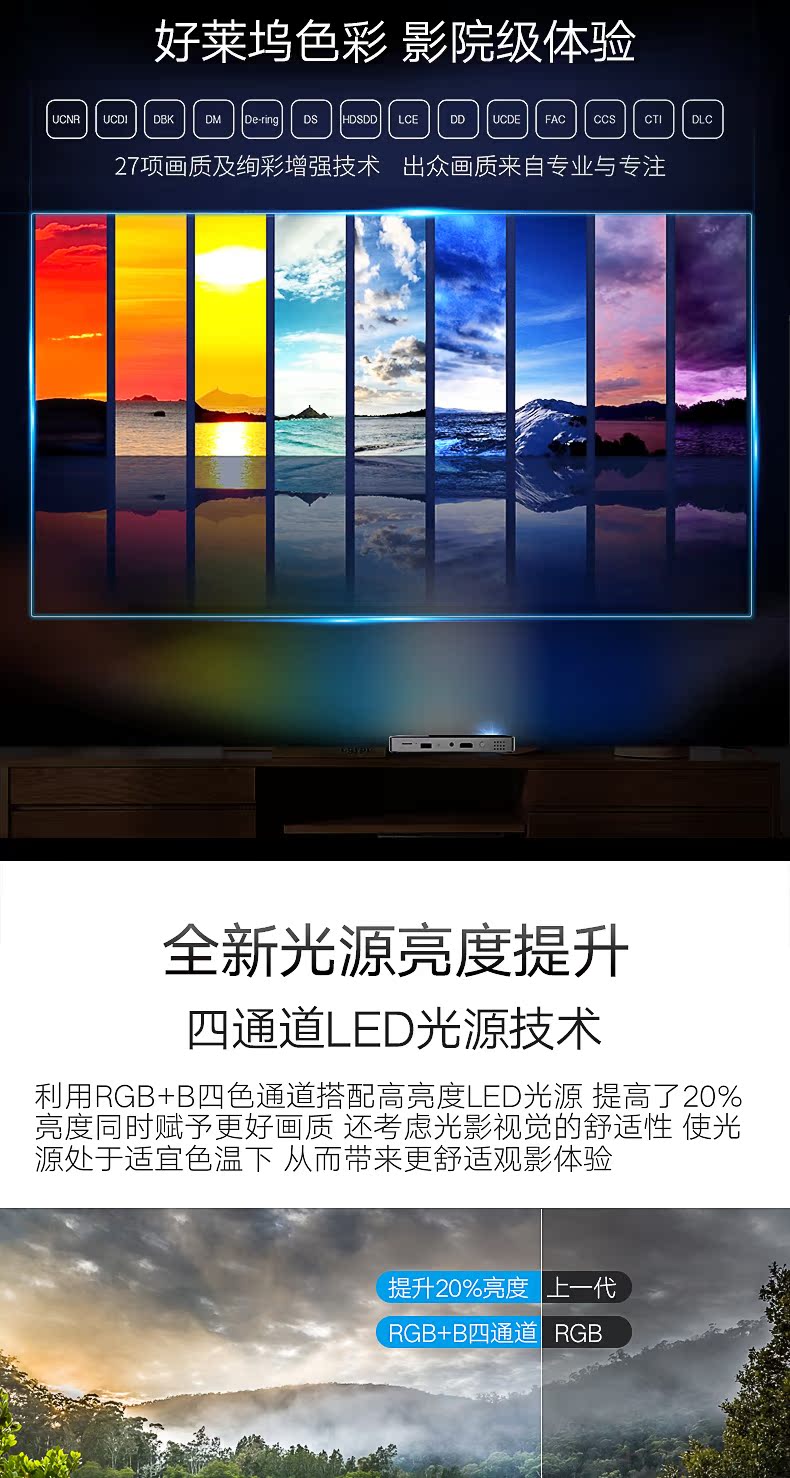 Mango cloud C5 mini điện thoại di động máy chiếu gia đình HD 1080 máy chiếu Wifi cầm tay thông minh văn phòng