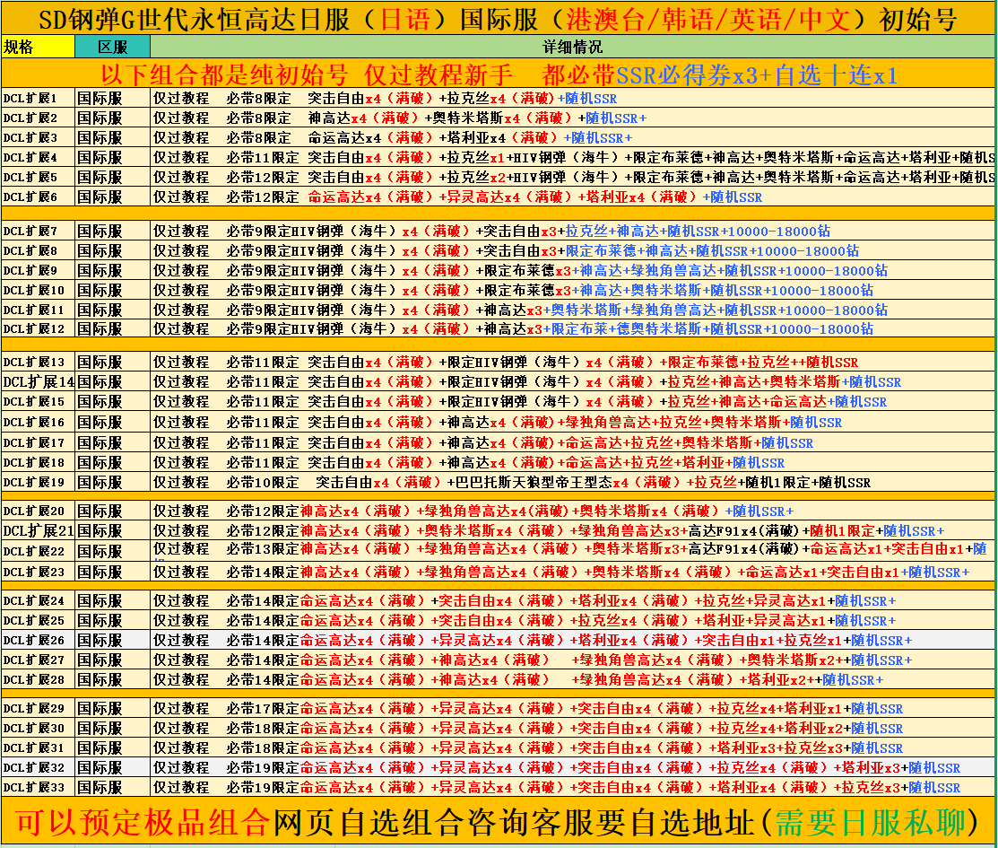 SD高达G世纪世代永恒港台服国际服开局初始号自选组合号自抽日服_手机游戏_淘宝游戏网