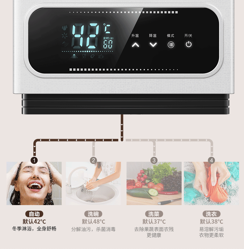 bình nóng lạnh trực tiếp Striker JSQ26-DG01 máy nước nóng khí tự nhiên hộ gia đình mạnh mẽ hàng thông minh nhiệt độ không đổi hơi nước điều khiển kép 13 lít bình nóng lạnh picenza 30l