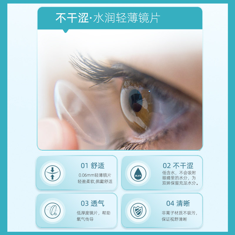 淘宝眼镜店大揭秘！镜片选对了吗？
