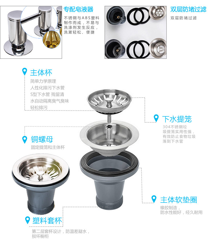 Мойка одинарная 科勒丽斯厨房水槽大小槽台上厨盆套餐72829t+97274t不包安装 KOHLER