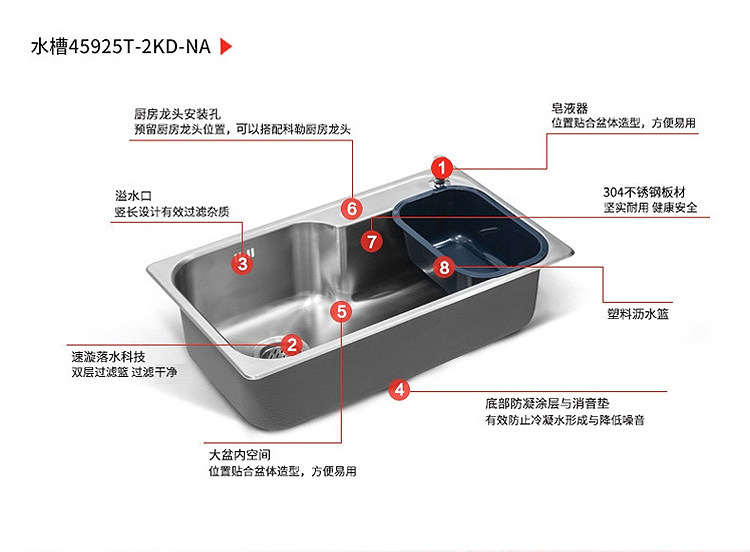 Мойка одинарная None KOHLER K-45925T-2KD-NA