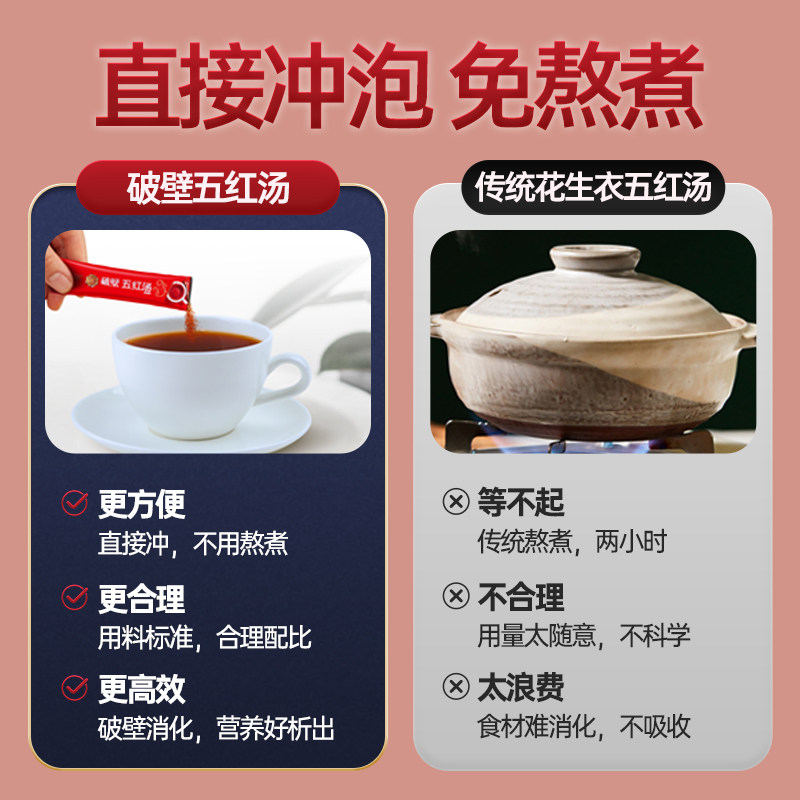花生衣红皮五红汤血小板低破壁红皮花生衣粉,调理血小板的秘密武器?-花生衣-淘宝好物网