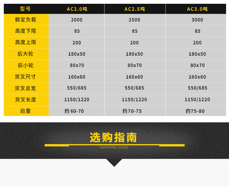 Руководство FOLKLIFT_05.JPG