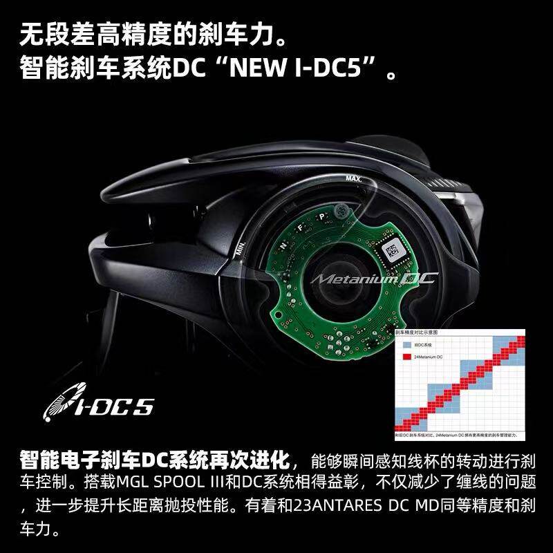 24款SHIMANO禧玛诺Metanium蒙塔尼DC水滴轮测评｜20/22/30/70/100型全系