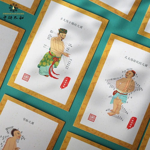 Четырнадцать меридианская открытка традиционная китайская медицина традиционная культура открытка