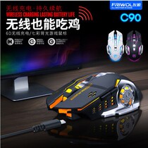  Friend Wolf Rechargeable Backlight Wireless Mouse Mute Silent Photoelectric Game Home Office Wireless Mouse
