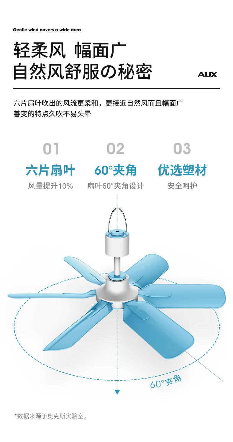 Потолочный вентилятор 奥克斯钓挂电风扇吊式家用床上卧室掉扇超静音蚊帐内挂电扇吊扇
