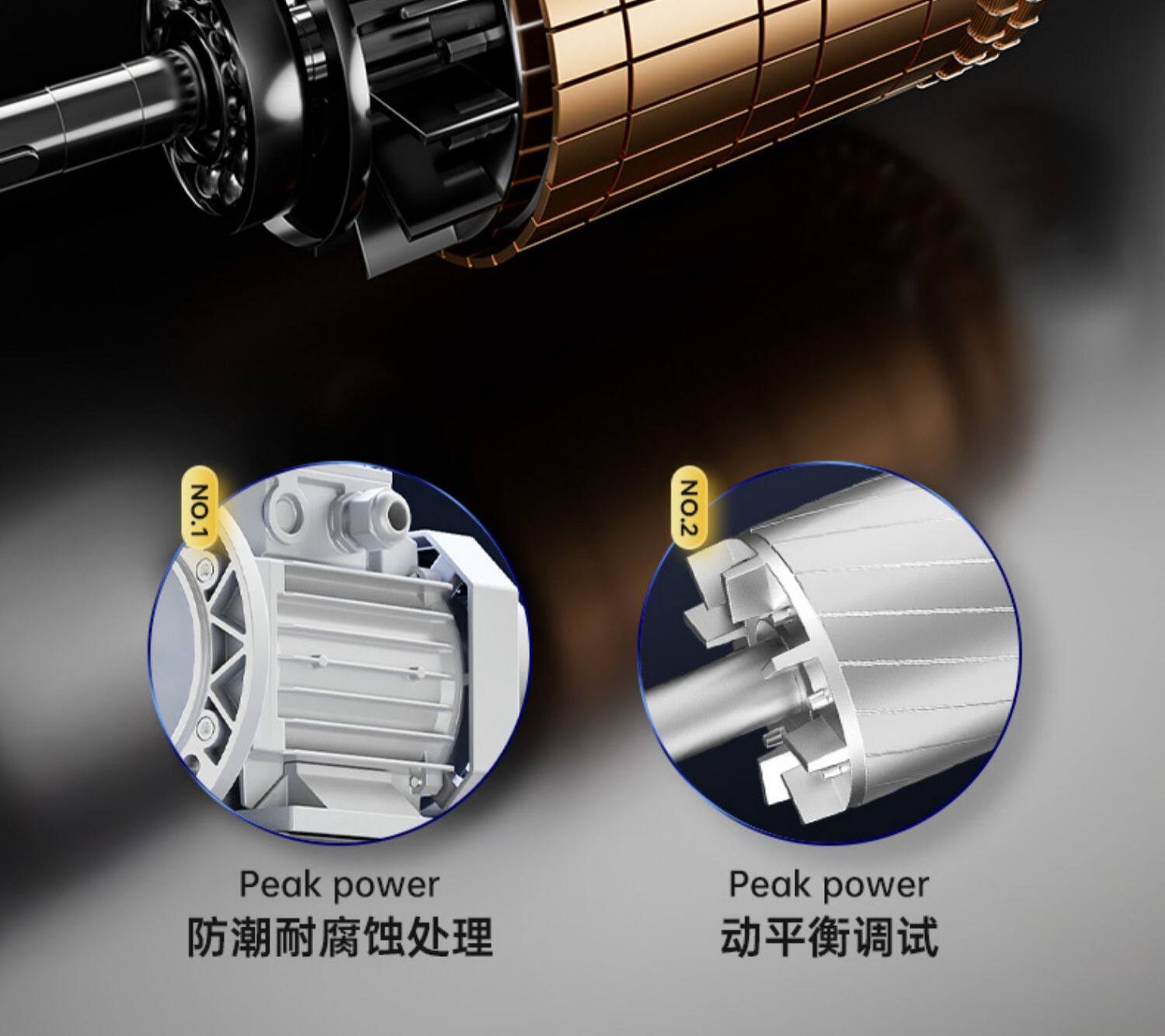 Двигатель Deli MOTOR GS8024 малый фланец