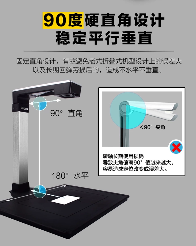 Fenglin Gao Paiyi 10 triệu pixel a4 máy quét tài liệu tệp H1000 tốc độ cao độ nét cao a3 văn phòng nhanh - Máy quét
