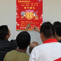 Wedding Poster Invitation to the HeineNews Announcement of Micelo Car Neighbourhood Wedding Invitation Cambodia customizable